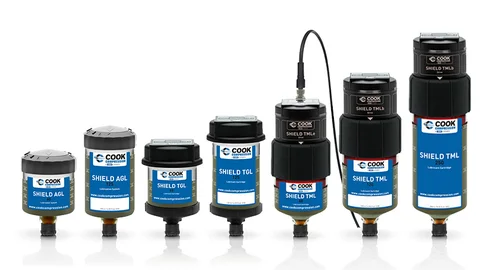 Shield lubricator product line-up