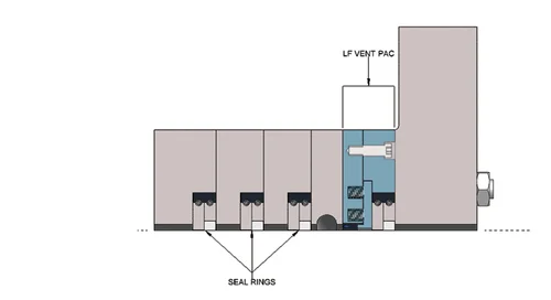 LF Vent Pac assembly illustration